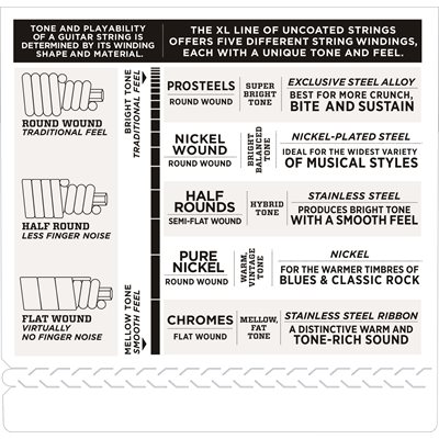 Rotosound Electric Bass Strings SWING 66 STAINLESS SETS 4-strings