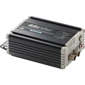 DATAVIDEO DAC-8P SDI TO HDMI CONVERTER